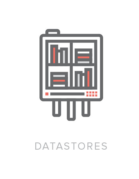 Datastore API