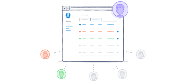 簡便的檔案分享機制和完整的稽核紀錄檔